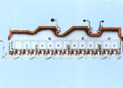 For continuous reheating furnace.